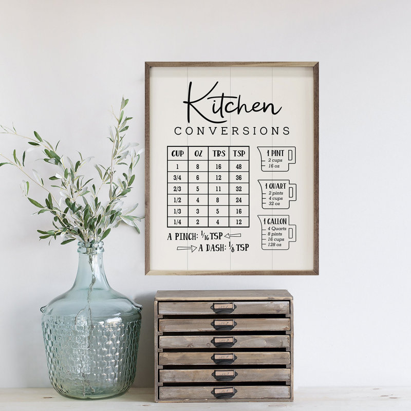 Kitchen Conversions White, 10" H x 8" W