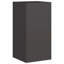 Planter Box-1757545733-1757545732