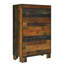 Tynan 31.5'' W 5 - Drawer Dresser