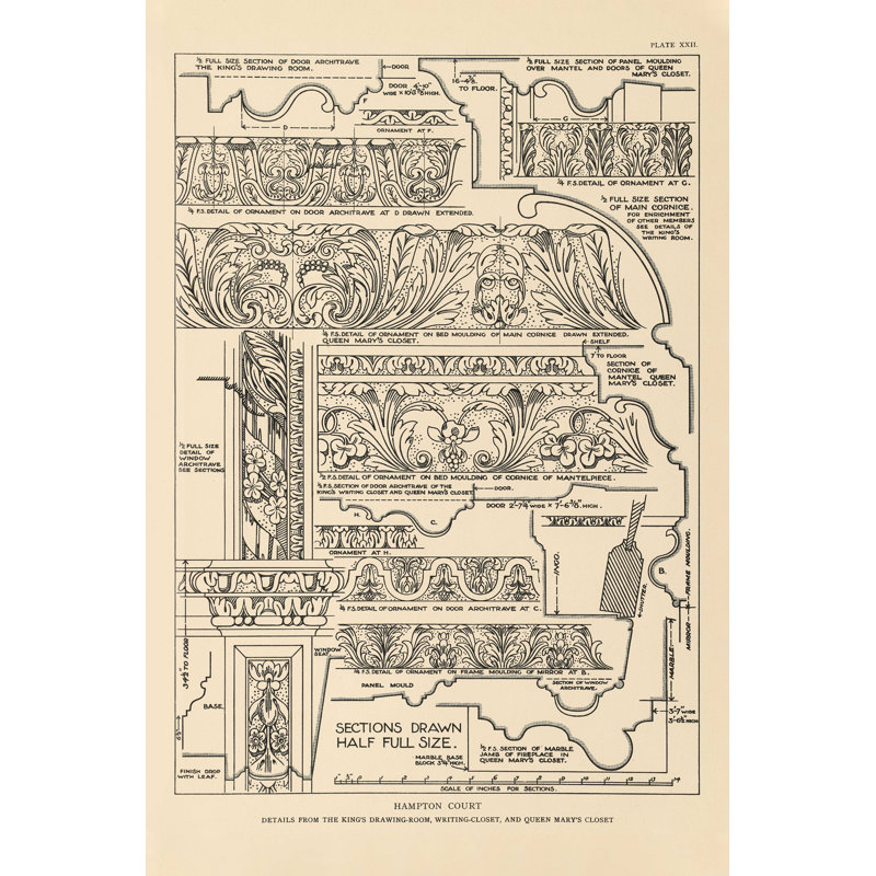 Renaissance anglaise English, H 48 po x l 32 po x P 1,25 po, Non, Toile tendue