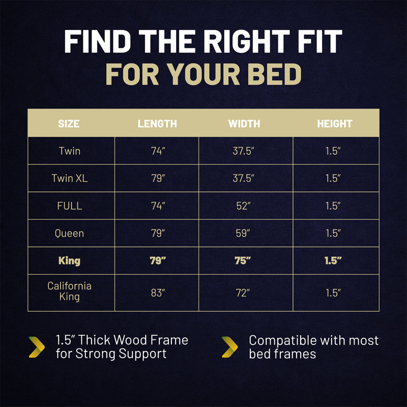 1.5" Split Wooden Bunkie Board / Slats for Mattress and Bed Support, King