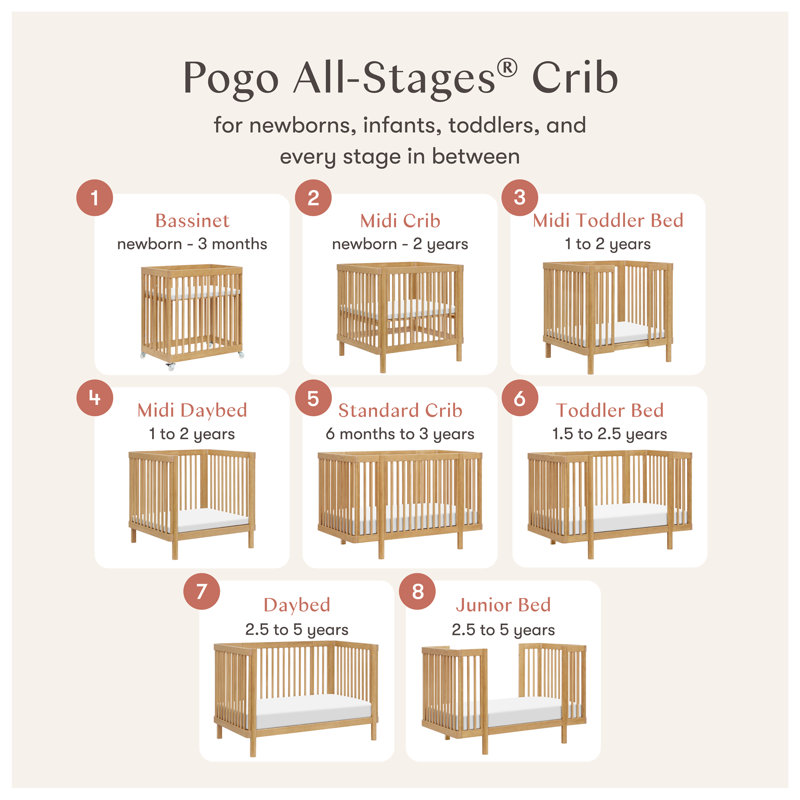 Pogo 8-in-1 Convertible Crib with All-Stages Conversion Kits, Honey