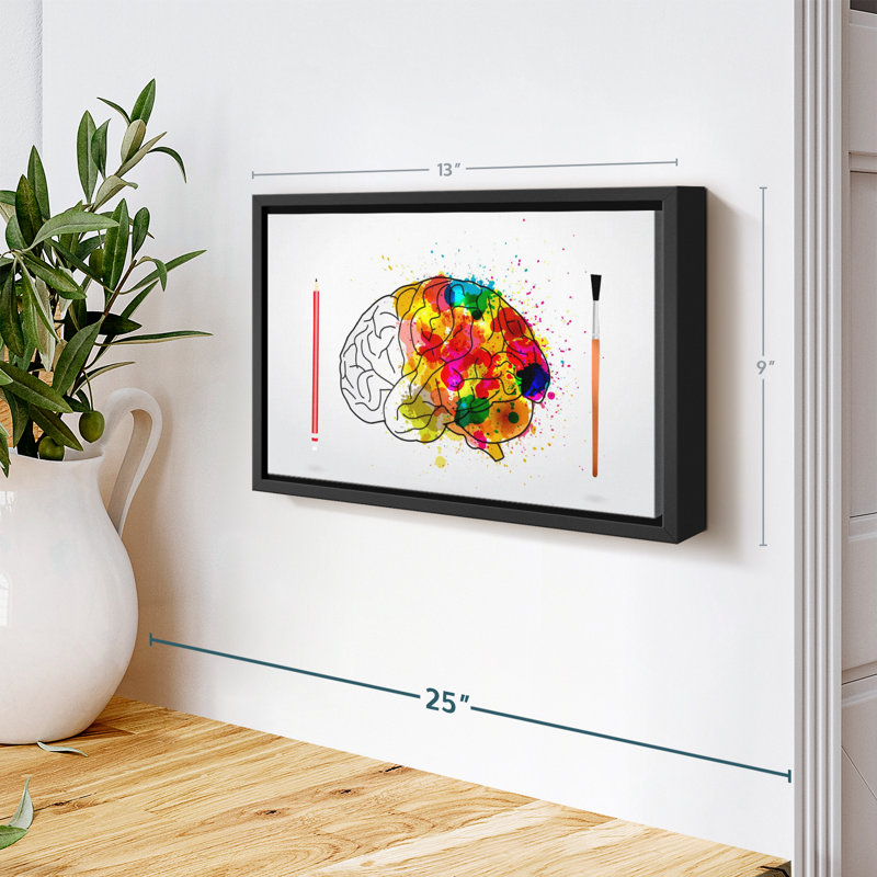Artistic Mind Canvas Print, 9" H x 13" W