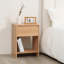 29.5cm W Manufactured Wood Bedside Table