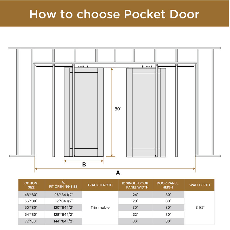 Frosted Glass 1-Lite Sliding Pocket Double Doors White Standard Door with Hardware Kit Set, 48" x 80", 2