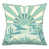 Menthe clair et bleu sarcelle doux