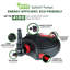 Pompe écoénergétique Eco-Sphere-466035343