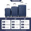 Ensemble de bagages avec roulettes Valise rigide légère et durable en ABS, ensemble de 8 pièces (20 po / 24 po / 28 po + sac fourre-tout de sport + ensemble de 4 sacs de rangement), bleu foncé