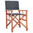 Anthracite is out of stock selected