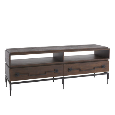 Scratch Console