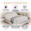 Surmatelas en duvet synthétique luxueux Delancey-1715953463