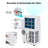 Costway 14000 BTU Wi-Fi Connected Portable Air Conditioner for 300 Square Feet with Heater and Remote Included