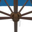 Parasol de marché Henry Street-1859993178