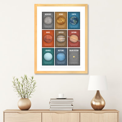 Planet Series Collage IV Framed Art