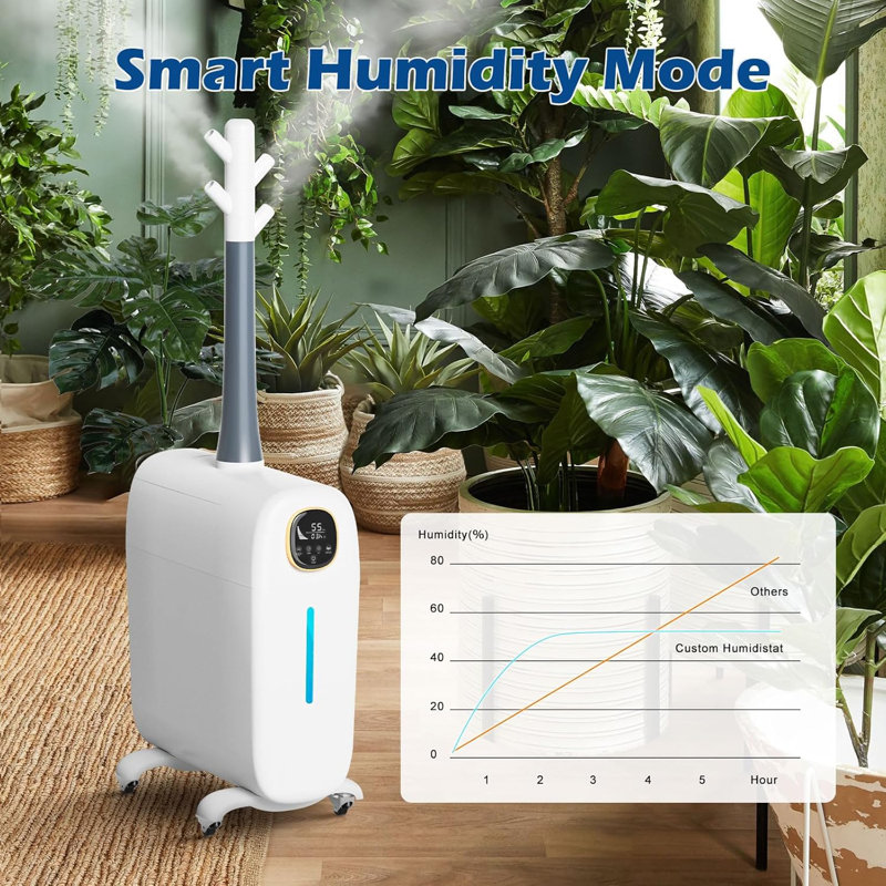 Humidificateur d'humidificateur pour la grande pièce 3000 pieds carrés, 6,6 gallons / 25 L, humidificateur commercial à plancher refroidissant commercial et industriel avec buse à 360 °, 3 vitesses, plante, bureau, blanc