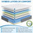 14" Medium Pillow Top Hybrid Mattress-1591247947-1588384450