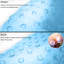 Non Slip Plastic Shower Mat with Strong Suction Cups for Bath Tub Paff Room-252765539-252765566