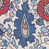 Bleu/rouge