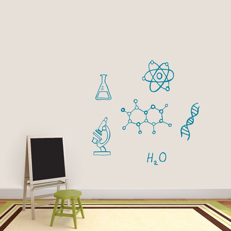 Adhésif décoratif chimie, Bleu sarcelle