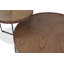 Pieds croisés 3 tables emboîtables Heckson