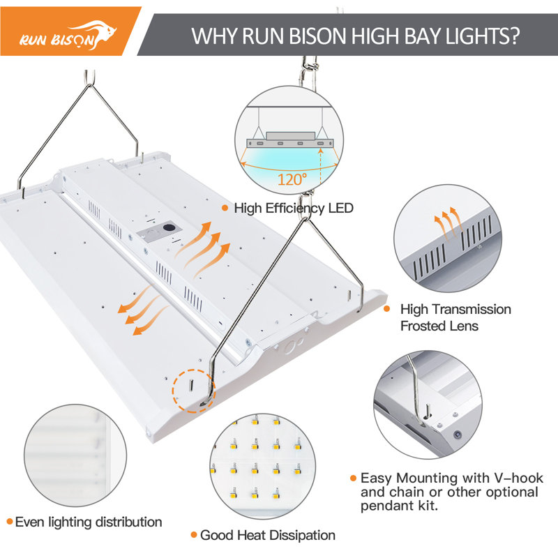 2 ft. 800W Equivalent Integrated LED Dimmable Linear High Bay Light,120-277V 28,350 Lumens 5000K