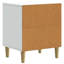 43cm W Engineered Wood Bedside Table