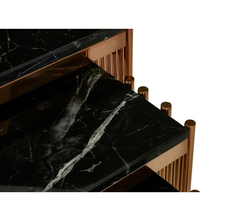 Nesting Tables