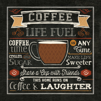 Java Talk I 1 Piece Wrapped Canvas Wall Art