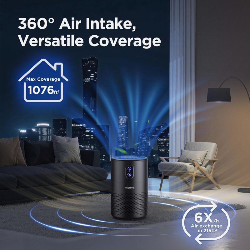 Purificateurs d'air MOOKA pour grande pièce de maison jusqu'à 1095 pieds carrés avec filtre à air véritable HEPA H13, blanc