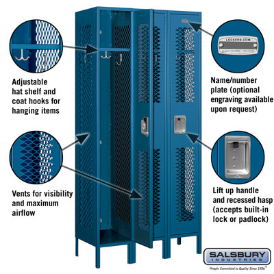 Casier ventilé 1 niveau et 3 rangées