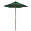 Aslyn Market Parasol-611379963-611379962
