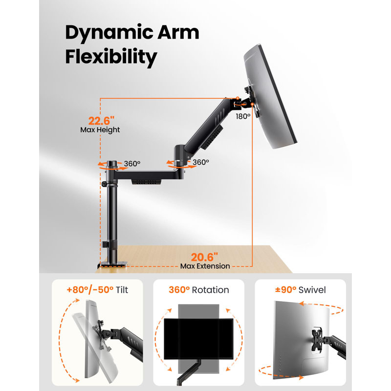 FURNINIXS Desktop Mount