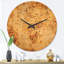 Horloge murale loupe sur carte du monde-63618877
