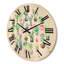 Horloge murale Cacti-63903815