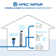 Filtration System