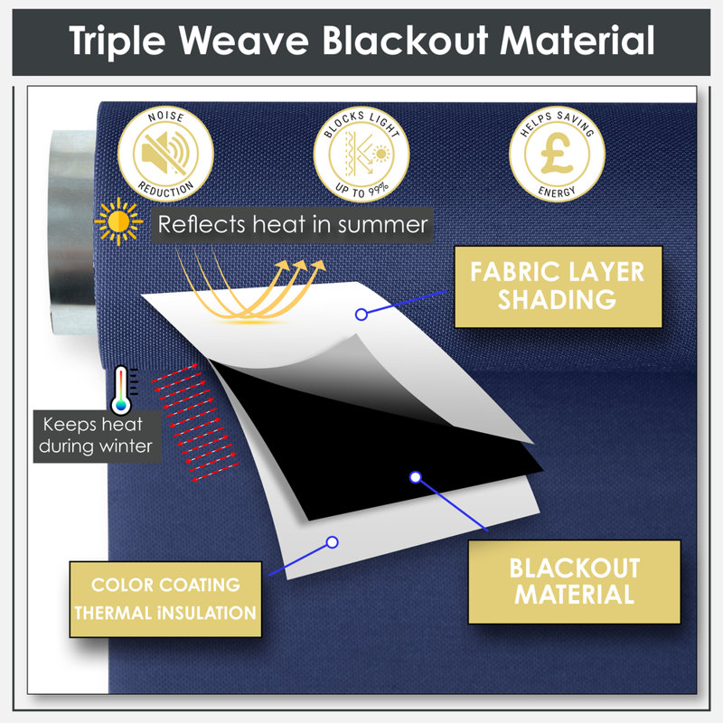 Blackout Roller shade, 180cm W x 165cm L, Navy
