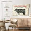 Plaque murale «Butcher's Guide To Cuts Of Beef»-1972826293
