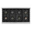 ZLINE Autograph Edition 48 in. 6.7 cu. ft. Paramount Gas Range W/ 8 Burner DuoPro Cooktop and Dual Ovens in Satin Stainless Steel W/ White Matte Doors and Polished Gold Accents-885537371