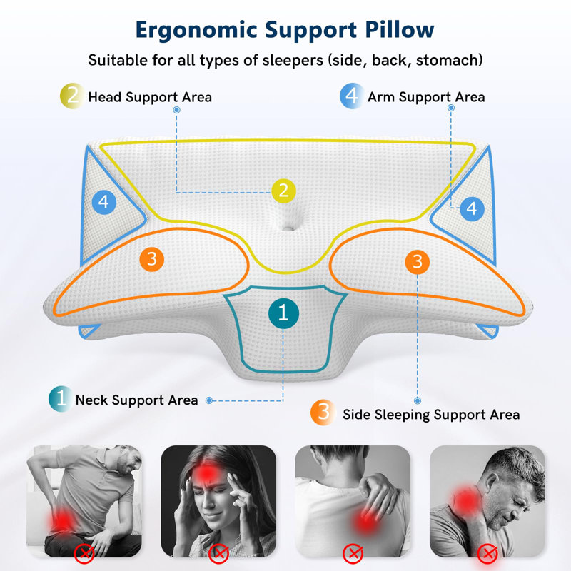 White Ergonomic Memory Foam Cervical Neck Pillow for Pain Relief