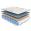 Refroidissement en cuivre Nina, soutien, bonne isolation de mouvement hybride avec luxueux plateau Euro 12,5 po