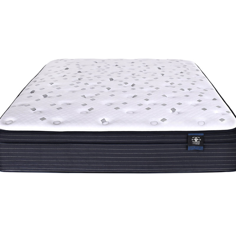 Matelas Direct Euro