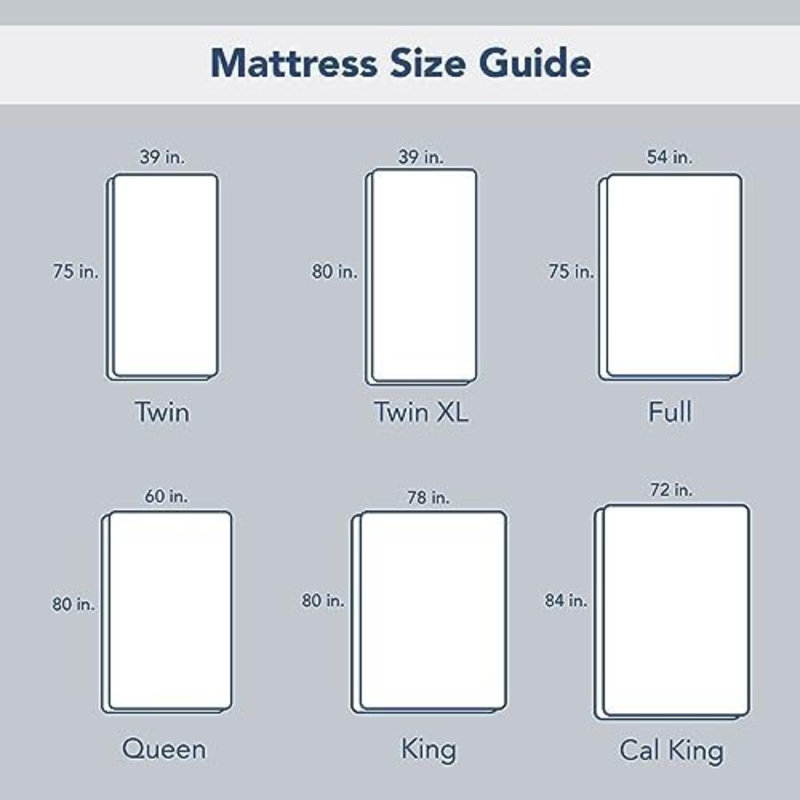 Protège-matelas matelassé et imperméable à l'eau Triple Action Power Clean, Grand lit