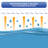 Solar Blanket for Round Above-Ground Pools - Clear-9784720