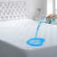 Surmatelas imperméable ajusté en microfibre douce facile à installer Deena-1544319741