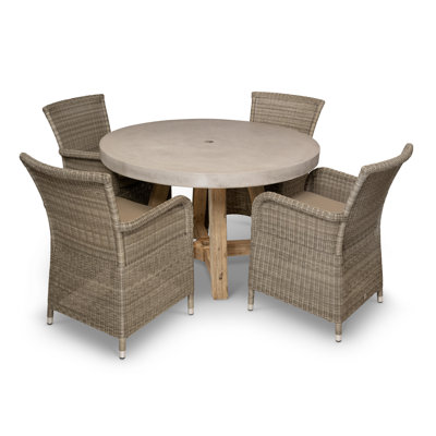 Ensemble repas 47 po Isabela