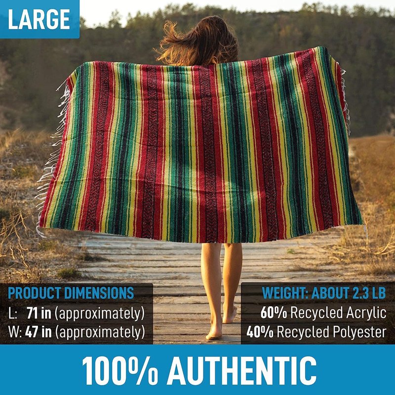 Hand Woven Heated Blanket, Rasta