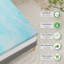 Surmatelas simple en mousse à mémoire de forme 3 po Merrillan Alwyn-88657403-93177545