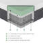 Matelas hybride 12 po avec mousse viscoélastique imprégnée de gel et thé vert-1613887579
