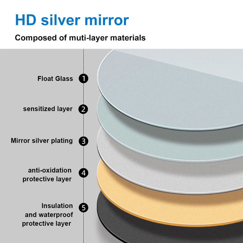 Breneisha Round Wall Mirror