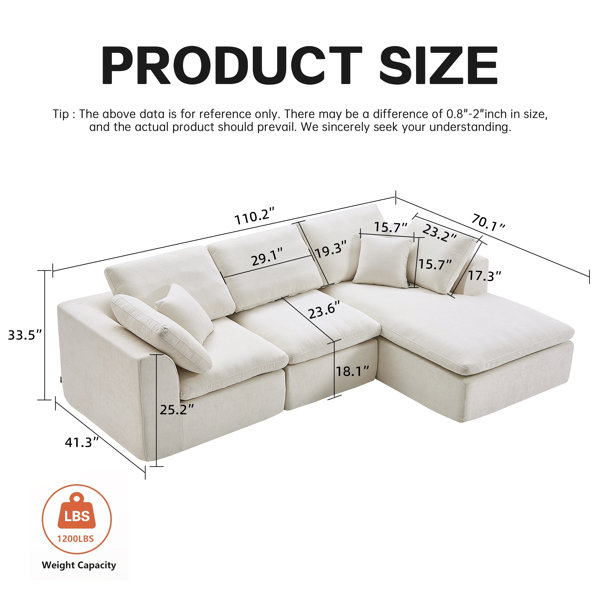 Dimensions du produit